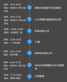 Hope創新之旅 傳感、無線通信與信息系統集成服務在石家莊站的探索